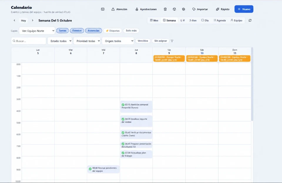 Calendario semanal de ATLAS con datos ficticios: guardias del equipo y tareas completadas.
